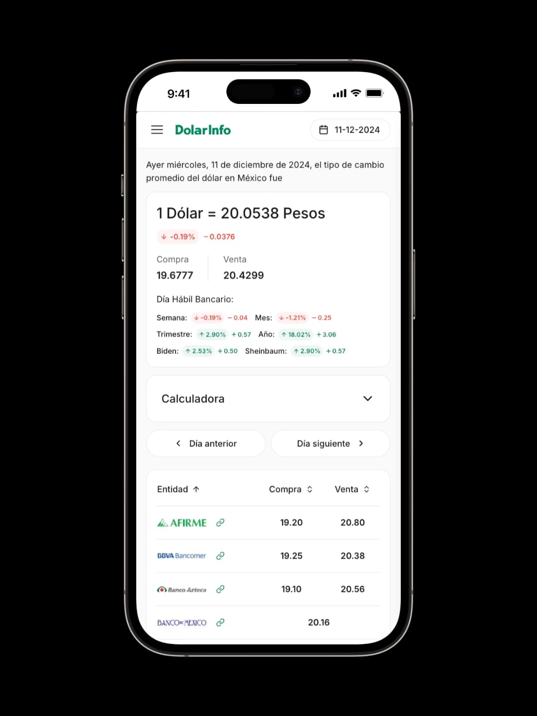 Screenshot of Dollar to Peso data page on mobile phone